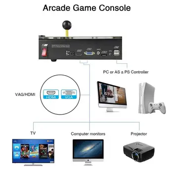 1080P 2177 1 3D Žaidimai Klavišą 7 Langelyje Retro Arcade Žaidimų Konsolės, Arcade Mašina, TV, PC, PS Monitorių Palaikymas HDMI VGA USB