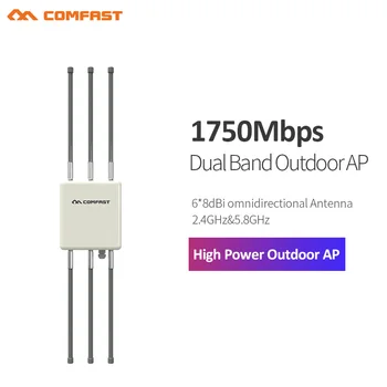 1750Mbps Gigabit POE Bevielio Lauko AP Router Dual Band Wifi Prieigos Tašką, AP 802.11 AC 6*Antena 8dBi WiFi Padengti Bazinė Stotis