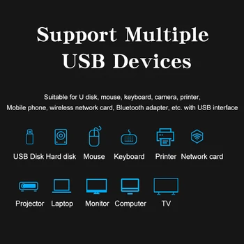 1m 1,5 m 3m 3.0 Didelio Greičio USB Duomenų Pratęsimas Linija Vyrų ir Moterų ilgiklis Įkrovimo Linijas Nešiojamojo Kompiuterio Standžiajame Diske