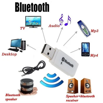 Bluetooth 5.0 Mini USB Bevielio ryšio Adapteris Audio Stereo Imtuvas, Automobilinis Rinkinys Su Mikrofonu, Skirtos Apskaičiuoti Automobilio Grotuvo Garsiakalbių
