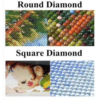 Diamond Siuvinėjimo Mozaikos Priedai 