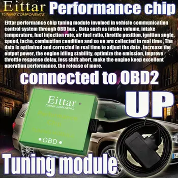 EITTAR OBD2 OBDII performance chip tuning modulis puikius Mercedes-Benz 