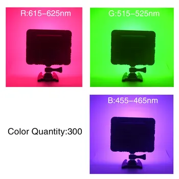Mcoplus Spalva, Vaizdo įrašo Šviesa, Baltos spalvos+RGB 1500LM 5700K Ra96 Fotografijos Šviesos 300 Skirtingų Spalvų Super Slim LED Šviesos Skydas