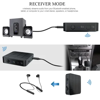 Bluetooth 5.0 Imtuvas Garso Siųstuvas AUX RCA 3.5 MM jungtis, USB Stereo Muzikos Bevielio Adapteriai Dongle Automobilių TV PC Garsiakalbis