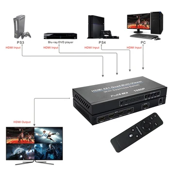 HDMI 4x1 Quad Multi-viewer Full 1080p Switcher Besiūlių Multiviewer Perjungti IR Ekraną, Splitter Konverteris, 5 Režimai PC/STB/DVD