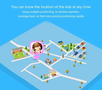 Q402 4G Vaikams, Vaikų GPS Smart Žiūrėti Jutiklinio Ekrano Vietą Tracker SOS Skambučio Sveikas Pažangus Fitneso Žiūrėti Kūdikių Vaikas Studentams