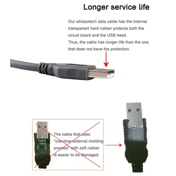 Priedai Professional Scanner Kabelio Pakeitimas 6 Pėdų Simbolis, Brūkšninis kodas Elektronika Skaitmeninis USB 2.0 A Male Į RJ45 Tinklo